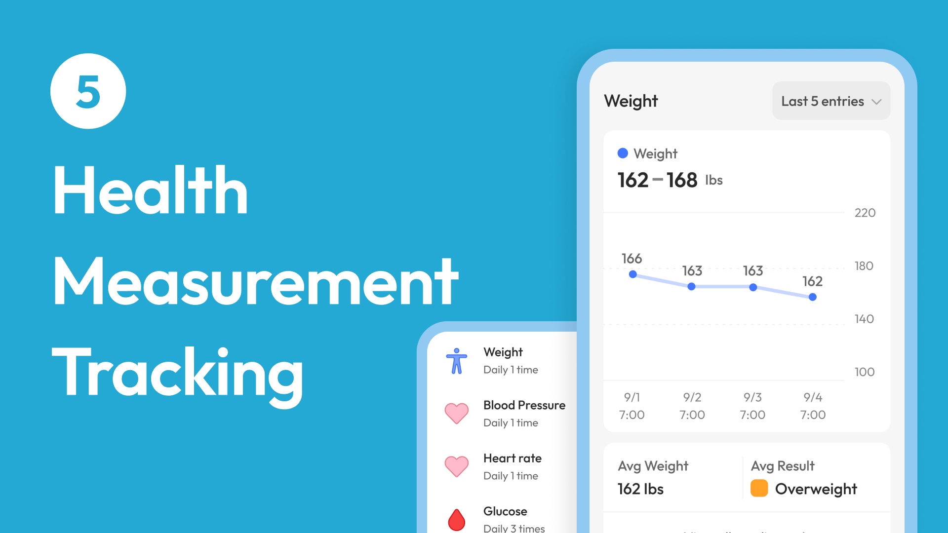 Pillo health measurement tracking