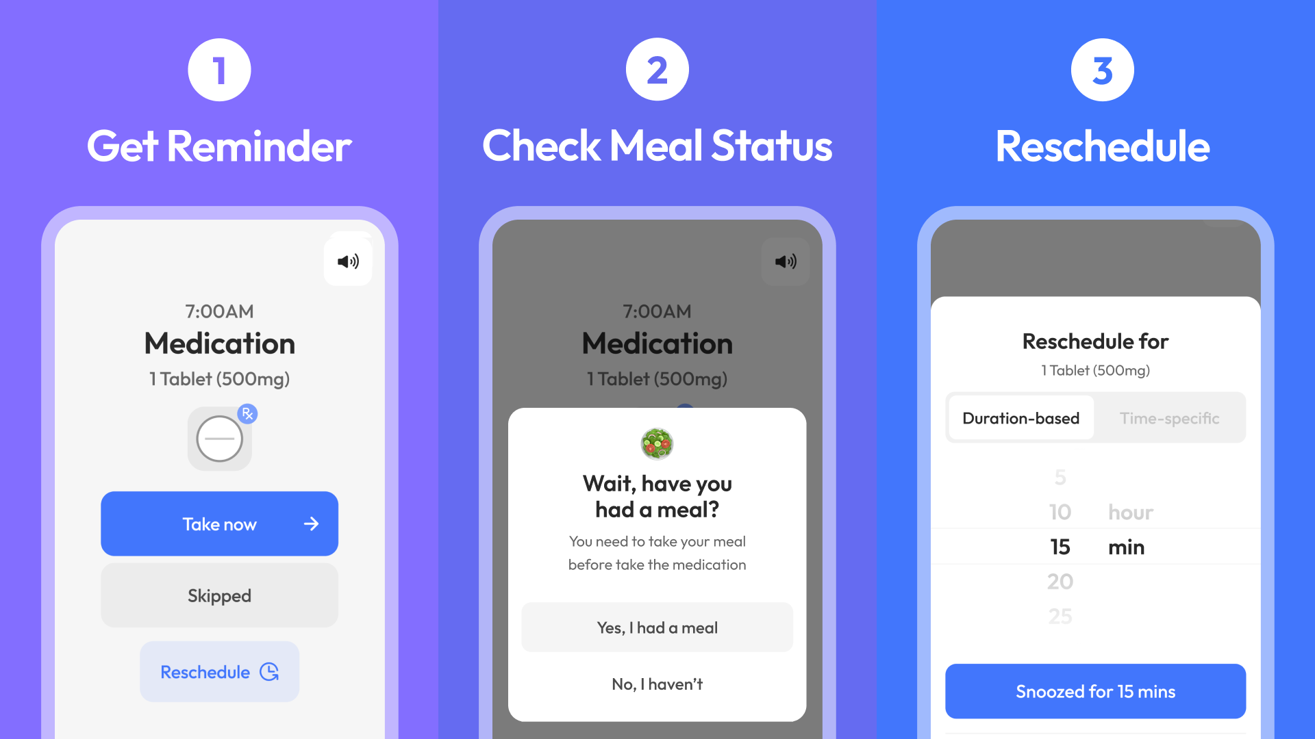 Image showcasing key features of the Pillo medication reminder app: 1) Get Reminder feature, displaying a clear medication reminder with options to take now, skip, or reschedule; 2) Check Meal Status feature, prompting users to confirm if they've eaten before taking the medication, to ensure adherence to meal-based instructions; and 3) Reschedule option, allowing users to set a new reminder based on duration or specific time. The interface is clean, user-friendly, and designed to support seniors in managing their medication with ease and accuracy.