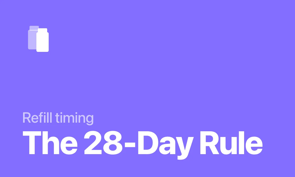 Refill timing The 28-Day Rule