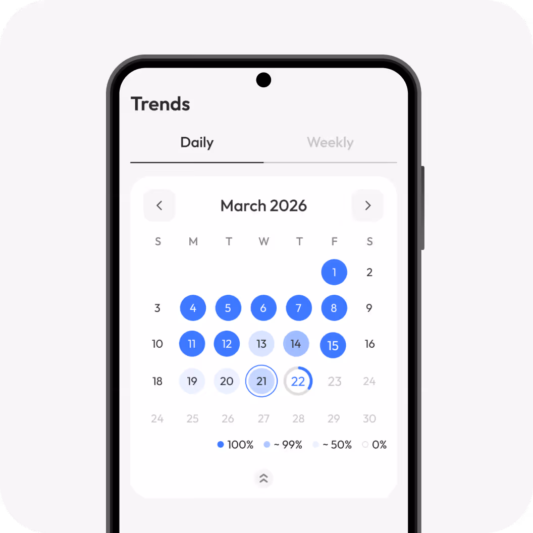 Pillo adherence screen with daily and weekly compliance rate and consecutive-dose streak